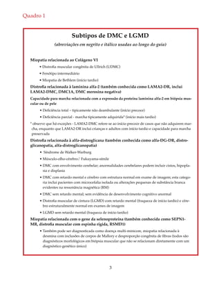3 
Quadro 1 
Subtipos de DMC e LGMD 
(abreviações em negrito e itálico usadas ao longo do guia) 
Miopatia relacionada ao Colágeno VI 
• Distrofia muscular congênita de Ullrich (UDMC) 
• Fenótipo intermediário 
• Miopatia de Bethlem (início tardio) 
Distrofia relacionada à laminina alfa-2 (também conhecida como LAMA2-DR, inclui 
LAMA2-DMC, DMC1A, DMC merosina negativa) 
Capacidade para marcha relacionada com a expressão da proteína laminina alfa-2 em biópsia mus-cular 
ou de pele 
• Deficiência total – tipicamente não deambulante (início precoce) 
• Deficiência parcial - marcha tipicamente adquirida* (início mais tardio) 
* observe que há exceções - LAMA2-DMC refere-se ao início precoce de casos que não adquirem mar-cha, 
enquanto que LAMA2-DR inclui crianças e adultos com início tardio e capacidade para marcha 
preservada 
Distrofia relacionada à alfa-distroglicana (também conhecida como alfa-DG-DR, distro-glicanopatia, 
alfa-distroglicanopatia) 
• Síndrome de Walker-Warburg 
• Músculo-olho-cérebro/ Fukuyama-símile 
• DMC com envolvimento cerebelar; anormalidades cerebelares podem incluir cistos, hipopla-sia 
e displasia 
• DMC com retardo mental e cérebro com estrutura normal em exame de imagem; esta catego-ria 
inclui pacientes com microcefalia isolada ou alterações pequenas de substância branca 
evidentes na ressonância magnética (RM) 
• DMC sem retardo mental; sem evidência de desenvolvimento cognitivo anormal 
• Distrofia muscular de cintura (LGMD) com retardo mental (fraqueza de início tardio) e cére-bro 
estruturalmente normal em exames de imagem 
• LGMD sem retardo mental (fraqueza de início tardio) 
Miopatia relacionada com o gene da selenoproteína (também conhecida como SEPN1- 
MR, distrofia muscular com espinha rígida, RSMD1) 
• Também pode ser diagnosticada como doença multi-minicore, miopatia relacionada à 
desmina com inclusões de corpos de Mallory e desproporção congênita de fibras (todos são 
diagnósticos morfológicos em biópsia muscular que não se relacionam diretamente com um 
diagnóstico genético único) 
 