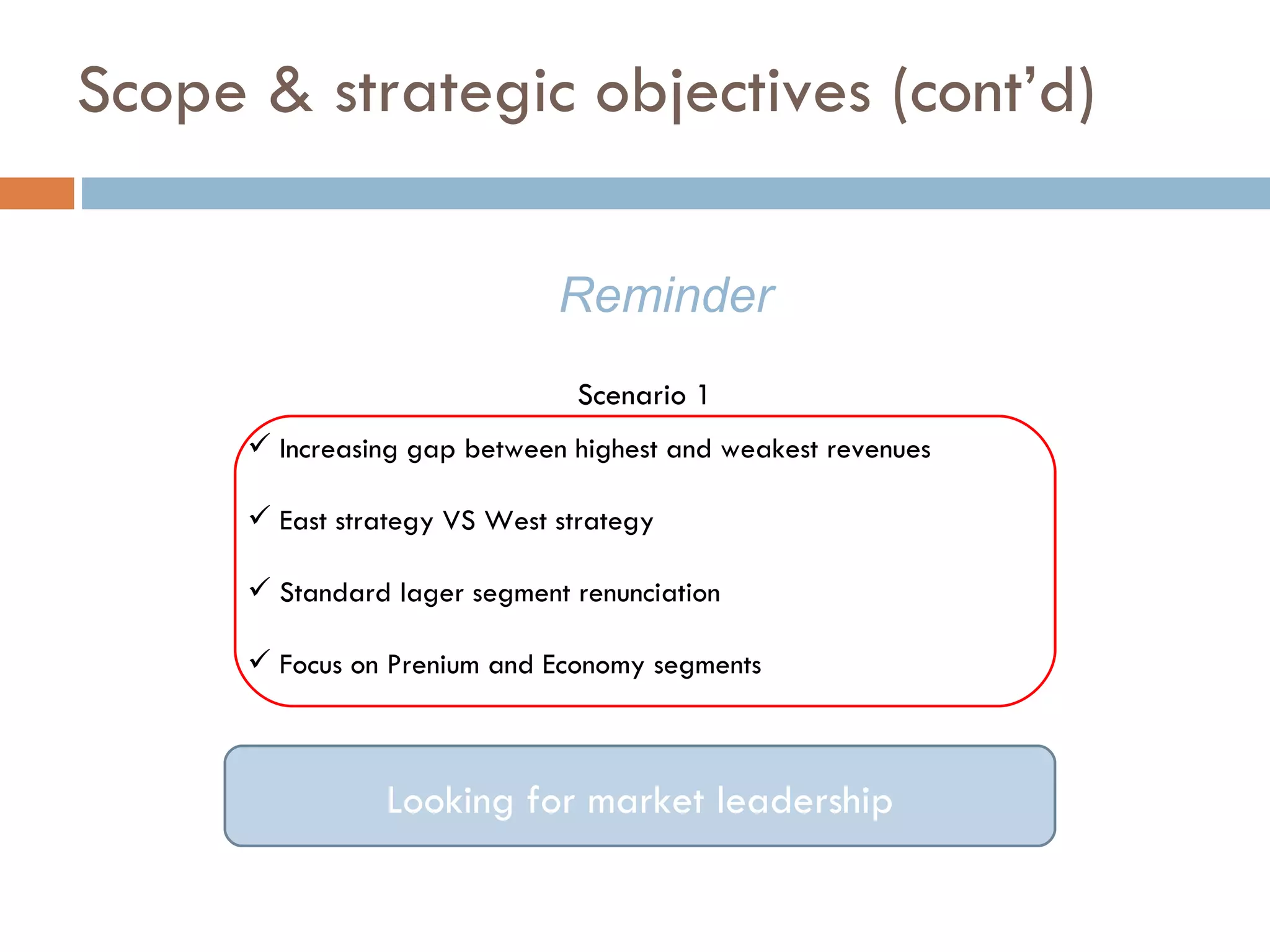 Scope & strategic objectives (cont’d) Scenario 1 Increasing gap between highest and weakest revenues East strategy VS West strategy Standard lager segment renunciation Focus on Prenium and Economy segments Looking for market leadership Reminder 