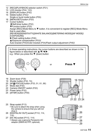 Before Use

12 [REC]/[PLAYBACK] selector switch (P21)
13 LCD monitor (P44, 123)
14 [DISPLAY] button (P42)
15 Delete button (P42)/
   Single or burst mode button (P55)
16 [MENU/SET] button (P20)
17 Cursor buttons
   2/Self-timer button (P52)
   4Function button (P25)
   Assign [REC] Mode Menu to 4 button. It is convenient to register [REC] Mode Menu
   that is used often.
   [REVIEW]/[SENSITIVITY]/[WHITE BALANCE]/[METERING MODE]/[AF MODE]/
   [I.EXPOSURE]
   1/Flash setting button (P46)
   3/Exposure compensation (P53)/
   Auto bracket (P54)/Color bracket (P54)/Flash output adjustment (P46)/


     In these operating instructions, the cursor buttons are described as shown in the
     figure below or described with 3/4/2/1.
     e.g.: When you press the 4 (down) button




                                                 or               Press 4




18   Zoom lever (P38)
19   Shutter button (P32, 74)                                               18 19 20
20   [AF#/FOCUS] button (P33, 51, 61, 86)
21   Mode dial (P30)
22   Camera ON/OFF switch (P20)
23   Power lamp (P32)
24   [AF/MF] button (P59)


                                                                       21 22 23 24
25 Strap eyelet (P13)
   • Be sure to attach the strap when using                                      25
      the camera to ensure that you will not
      drop it.
26 [DIGITAL/AV OUT] socket (P112, 114,                                           26
   118)
27 [DC IN] socket (P112, 114)                                                    27
   • Always use a genuine Panasonic AC                                           28
      adaptor (DMW-AC7PP; optional).
                                                                                 29

                                                                                  VQT1S36   11
 