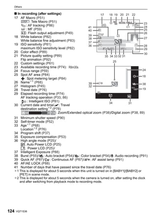 Others

  ∫ In recording (after settings)                           17
  17 AF Macro (P51)
             : Tele Macro (P51)
          : AF tracking (P86)
          : MF (P59)
          : Flash output adjustment (P49)
  18 White balance (P82)
      White balance fine adjustment (P83)
  19 ISO sensitivity (P81)
      maximum ISO sensitivity level (P82)
  20 Color effect (P89)
  21 Picture quality setting (P89)
      Flip animation (P92)
  22 Custom settings (P61)
  23 Available recording time (P74): R8m30s
  24 Focus range (P59)
  25 Spot AF area (P84)
         : Spot metering target (P84)
  26 Name¢1 (P68)
  27 Histogram (P45)
  28 Travel date (P76)
  29 Elapsed recording time (P74)
      AF tracking operation (P33, 86)
           : Intelligent ISO (P81)
  30 Current date and time/“: Travel
      destination setting¢2 (P78)
          W                T 1X : Zoom/Extended optical zoom (P38)/Digital zoom (P38, 89)
  31 Minimum shutter speed (P90)
  32 Self-timer mode (P52)
  33 Age¢1 (P68)
      Location¢2 (P76)
  34 Program shift (P37)
  35 Exposure compensation (P53)
  36 High angle mode (P25)/
      „: Auto Power LCD (P25)
      …: Power LCD (P25)/
  37 Intelligent Exposure (P88)
  38 Burst (P55)/      : Auto bracket (P54)/ : Color bracket (P54)/B: Audio recording (P91)
  39 Quick AF (P87)/        : Continuous AF (P87)/      : AF assist lamp (P91)
  40 AF/AE LOCK (P88)
  41 Number of days that have passed since the travel date (P76)
  ¢1 This is displayed for about 5 seconds when this unit is turned on in [BABY1]/[BABY2] or
        [PET] in scene mode.
  ¢2 This is displayed for about 5 seconds when the camera is turned on, after setting the clock
        and after switching from playback mode to recording mode.




124   VQT1S36
 