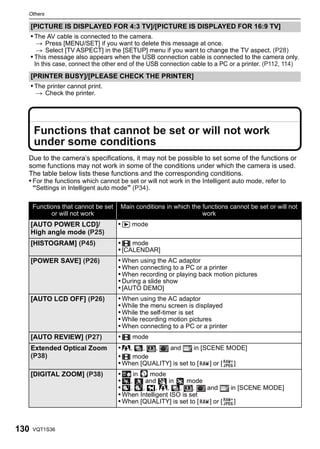 Others

      [PICTURE IS DISPLAYED FOR 4:3 TV]/[PICTURE IS DISPLAYED FOR 16:9 TV]
      • The AV cable is connected to the camera.
         > Press [MENU/SET] if you want to delete this message at once.
         > Select [TV ASPECT] in the [SETUP] menu if you want to change the TV aspect. (P28)
      • This message also appears when the USB connection cable is connected to the camera only.
        In this case, connect the other end of the USB connection cable to a PC or a printer. (P112, 114)
      [PRINTER BUSY]/[PLEASE CHECK THE PRINTER]
      • The printer cannot print.
       > Check the printer.




       Functions that cannot be set or will not work
       under some conditions
  Due to the camera’s specifications, it may not be possible to set some of the functions or
  some functions may not work in some of the conditions under which the camera is used.
  The table below lists these functions and the corresponding conditions.
  • For the functions which cannot be set or will not work in the Intelligent auto mode, refer to
    “Settings in Intelligent auto mode” (P34).

      Functions that cannot be set     Main conditions in which the functions cannot be set or will not
            or will not work                                        work
      [AUTO POWER LCD]/               • ( mode
      High angle mode (P25)
      [HISTOGRAM] (P45)               • $ mode
                                      • [CALENDAR]
      [POWER SAVE] (P26)              • When using the AC adaptor
                                      • When connecting to a PC or a printer
                                      • When recording or playing back motion pictures
                                      • During a slide show
                                      • [AUTO DEMO]
      [AUTO LCD OFF] (P26)            • When using the AC adaptor
                                      • While the menu screen is displayed
                                      • While the self-timer is set
                                      • While recording motion pictures
                                      • When connecting to a PC or a printer
      [AUTO REVIEW] (P27)             • $ mode
      Extended Optical Zoom           • 9, ô,    ,   and        in [SCENE MODE]
      (P38)                           • $ mode
                                      • When [QUALITY] is set to [    ] or [ ]
      [DIGITAL ZOOM] (P38)            •    in    mode
                                      • -,     and       in    mode
                                      • :, ;, í, 9, ô,           ,  and        in [SCENE MODE]
                                      • When Intelligent ISO is set
                                      • When [QUALITY] is set to [   ] or [     ]



130   VQT1S36
 