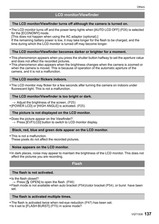 Others


                                  LCD monitor/Viewfinder

 The LCD monitor/Viewfinder turns off although the camera is turned on.
• The LCD monitor turns off and the power lamp lights when [AUTO LCD OFF] (P26) is selected
 for the [ECONOMY] mode.
 [This does not happen when using the AC adaptor (optional).]
 If the remaining battery power is low, it may take longer for the flash to be charged, and the
 time during which the LCD monitor is turned off may become longer.

 The LCD monitor/Viewfinder becomes darker or brighter for a moment.
• This phenomenon appears when you press the shutter button halfway to set the aperture value
 and does not affect the recorded pictures.
• This phenomenon also appears when the brightness changes when the camera is zoomed or
 when the camera is moved. This is because of operation of the automatic aperture of the
 camera, and it is not a malfunction.

 The LCD monitor flickers indoors.
• The LCD monitor may flicker for a few seconds after turning the camera on indoors under
 fluorescent light. This is not a malfunction.

 The LCD monitor/Viewfinder is too bright or dark.
   > Adjust the brightness of the screen. (P25)
• [POWER LCD] or [HIGH ANGLE] is activated. (P25)

 The picture is not displayed on the LCD monitor.
• Does the picture appear on the Viewfinder?
 > Press [EVF/LCD] button to switch to LCD monitor display.

 Black, red, blue and green dots appear on the LCD monitor.
• This is not a malfunction.
 These pixels do not affect the recorded pictures.

 Noise appears on the LCD monitor.
• In dark places, noise may appear to maintain the brightness of the LCD monitor. This does not
 affect the pictures you are recording.

                                                 Flash

 The flash is not activated.
• Is the flash closed?
 > Press [     OPEN] to open the flash. (P46)
• Flash mode is not available when auto bracket (P54)/color bracket (P54), or burst have been
 set.

 The flash is activated multiple times.
• The flash is activated twice when red-eye reduction (P47) has been set.
• Is it set to [FLASH BURST] (P70) in scene mode?

                                                                                         VQT1S36   137
 