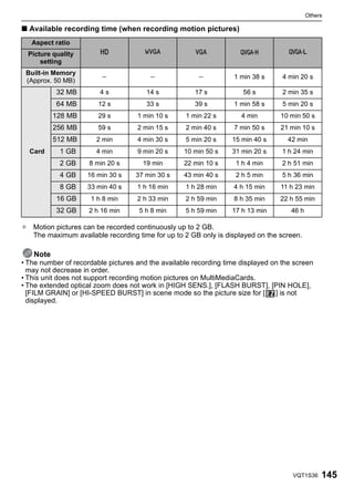 Others

∫ Available recording time (when recording motion pictures)
   Aspect ratio
  Picture quality
      setting
 Built-in Memory
                         j              j              j           1 min 38 s     4 min 20 s
 (Approx. 50 MB)
           32 MB        4s             14 s           17 s           56 s         2 min 35 s
           64 MB        12 s           33 s           39 s         1 min 58 s     5 min 20 s
          128 MB        29 s        1 min 10 s     1 min 22 s        4 min       10 min 50 s
          256 MB        59 s        2 min 15 s     2 min 40 s      7 min 50 s    21 min 10 s
          512 MB       2 min        4 min 30 s     5 min 20 s     15 min 40 s       42 min
  Card      1 GB       4 min        9 min 20 s     10 min 50 s    31 min 20 s     1 h 24 min
            2 GB     8 min 20 s       19 min       22 min 10 s     1 h 4 min      2 h 51 min
            4 GB    16 min 30 s     37 min 30 s    43 min 40 s     2 h 5 min      5 h 36 min
            8 GB    33 min 40 s     1 h 16 min     1 h 28 min      4 h 15 min    11 h 23 min
           16 GB     1 h 8 min      2 h 33 min     2 h 59 min      8 h 35 min    22 h 55 min
           32 GB     2 h 16 min      5 h 8 min     5 h 59 min     17 h 13 min        46 h

¢ Motion pictures can be recorded continuously up to 2 GB.
  The maximum available recording time for up to 2 GB only is displayed on the screen.

   Note
• The number of recordable pictures and the available recording time displayed on the screen
  may not decrease in order.
• This unit does not support recording motion pictures on MultiMediaCards.
• The extended optical zoom does not work in [HIGH SENS.], [FLASH BURST], [PIN HOLE],
  [FILM GRAIN] or [HI-SPEED BURST] in scene mode so the picture size for [      ] is not
  displayed.




                                                                                     VQT1S36     145
 