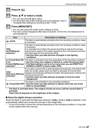 Advanced (Recording pictures)


      Press 1 [‰].

      Press 3/4 to select a mode.
      • You can also press 1 [‰] to select.
      • For information about flash settings that can be selected, refer to
        “Available flash settings by recording mode”. (P48)
      Press [MENU/SET].
      • You can also press the shutter button halfway to finish.
      • The menu screen disappears after about 5 seconds. At this time, the selected item is
        automatically set.
        Item                                     Description of settings
                       The flash is automatically activated when the recording conditions make
‡: AUTO
                       it necessary.
                       The flash is automatically activated when the recording conditions make
                       it necessary.
    :                  It is activated once before the actual recording to reduce the red-eye
AUTO/Red-eye           phenomenon (eyes of the subject appearing red in the picture) and then
reduction¢             activated again for the actual recording.
                       • Use this when you take pictures of people in low lighting
                         conditions.
‰: Forced flash ON     The flash is activated every time regardless of the recording conditions.
     :                 • Use this when your subject is back-lit or under fluorescent light.
Forced ON/Red-eye      • The flash setting is set to [      ] only when you set [PARTY] or
reduction¢               [CANDLE LIGHT] in scene mode. (P66)
                       If you take a picture with a dark background landscape, this feature will
                       slow the shutter speed when the flash is activated so that the dark
    :
                       background landscape will become bright. Simultaneously it reduces the
Slow sync./Red-eye
                       red-eye phenomenon.
reduction¢
                       • Use this when you take pictures of people in front of a dark
                         background.
                       The flash is not activated in any recording conditions.
Œ: Forced flash OFF    • Use this when you take pictures in places where the use of the
                         flash is not permitted.
¢ The flash is activated twice. The subject should not move until the second flash is
  activated.
  Flash interval depends on the brightness of the subject.

∫ About the digital red-eye correction
When the flash is used with the Red-eye reduction ([      ], [          ], [     ]) selected, it will
automatically detect and correct the red-eye in the image data.
¢ It may not be able to correct the red-eye depending on the recording conditions. It may also
  correct objects other than red-eye.




                                                                                            VQT1S36     47
 