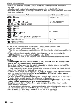 Advanced (Recording pictures)

 • Refer to P58 for details about the Aperture-priority AE, Shutter-priority AE, and Manual
     exposure.
 • In Intelligent auto mode, shutter speed changes depending on the identified scene.
 • In advance scene modes (P63) and [SCENE MODE] (P66), the shutter speeds will differ from
     those described above.
                                 Mode                                 Shutter speed (Sec.)
     •    in     mode                                             1/8 to 1/2000th
     •    in  mode
     •   ,   and     in   mode                                    1 or 1/4 to 1/2000th¢2
     • :, ; and í in [SCENE MODE]
     •    in    mode
     •    in    mode
     •    in    mode
                                                                  8 to 1/2000th
     •    and     in  mode
     •    in    mode
     •    in [SCENE MODE] (in shutter speed priority)
     • 5 in [SCENE MODE]                                          15, 30, 60
     • 4 in [SCENE MODE]                                          1/4, 2¢3


 ¢2 The shutter speed becomes a maximum of 1 second in the following cases.
   – When the optical image stabilizer is set to [OFF].
   – When the camera has determined that there is little jitter when the optical image stabilizer is
      set.
 ¢3 The maximum shutter speed is selected when the amount of jitter is minimal while
       [STABILIZER] is set or when [STABILIZER] is set to [OFF].
 • It will become 1 to 1/2000th of a second in other advanced scene modes and scene modes.

     Note
 • Do not bring the flash too close to objects or close the flash while it is activated. The
     objects may be discolored by its heat or lighting.
 • Do not close the flash soon after the flash is activated prior to taking pictures due to AUTO/
     Red-eye reduction etc. It causes a malfunction.
 • When you take a picture beyond the available flash range, the exposure may not be adjusted
     properly and the picture may become bright or dark.
 • When the flash is being charged, the flash icon blinks red, and you cannot take a picture even
   when you press the shutter button fully. When [AUTO LCD OFF] is set, the LCD monitor
   turns off and the power lamp lights.
 • The white balance may not be properly adjusted if the flash level is insufficient for the subject.
 • When the shutter speed is fast, the flash effect may not be sufficient.
 • When taking a picture with the flash, we recommend removing the lens hood. In some
   cases it may not allow the scene to be illuminated properly.
 • It may take time to charge the flash if you repeat taking a picture. Take a picture after the
   access indication disappears.
 • The red-eye reduction effect differs between people. Also, if the subject was far away from the
   camera or was not looking at the first flash, the effect may not be evident.
 • Flash is fixed to [Œ] when the [CONVERSION] (P93) is set to [ ] or [ C ].




50   VQT1S36
 