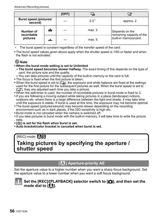 Advanced (Recording pictures)

                                         [OFF]               ˜                           ò
      Burst speed (pictures/
                                          —                 2.5¢                      approx. 2
             second)

        Number of            A            —                max. 3            Depends on the
        recordable                                                           remaining capacity of the
         pictures            ›            —                max. 5            built-in memory/card.

 ¢ The burst speed is constant regardless of the transfer speed of the card.
 • The burst speed values given above apply when the shutter speed is 1/60 or faster and when
   the flash is not activated.

      Note
 • When the burst mode setting is set to Unlimited
   – The burst speed becomes slower halfway. The exact timing of this depends on the type of
      card, the picture size and the quality.
     – You can take pictures until the capacity of the built-in memory or the card is full.
 • The focus is fixed when the first picture is taken.
 • When the burst speed is set to [˜], the exposure and white balance are fixed at the settings
   used for the first picture for the subsequent pictures as well. When the burst speed is set to
   [ò], they are adjusted each time you take a picture.
 • When the self-timer is used, the number of recordable pictures in burst mode is fixed to 3.
 • If you are following a moving subject while taking pictures in a place (landscape) indoors,
   outdoors etc. where there is a large difference between the light and shade, it may take time
   until the exposure is stable. If burst is used at this time, the exposure may not become optimal.
 • The burst speed (pictures/second) may become slower depending on the recording
   environment such as in dark places, if the ISO sensitivity is high etc.
 • Burst mode is not canceled when the camera is switched off.
 • If you take pictures in burst mode with the built-in memory, it will take time to write the picture
   data.
 • [Œ] is set for the flash when burst is set.
 • Auto bracket/color bracket is canceled when burst is set.


     [REC] mode: ±´

     Taking pictures by specifying the aperture /
     shutter speed

                                     [     ] Aperture-priority AE
 Set the aperture value to a higher number when you want a sharp focus background. Set
 the aperture value to a lower number when you want a soft focus background.

          Set the [REC]/[PLAYBACK] selector switch to [!], and then set the
          mode dial to [ ].




56   VQT1S36
 