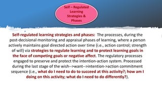 Self – Regulated
Learning
Strategies &
Phases
Self-regulated learning strategies and phases: The processes, during the
pos...