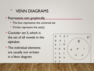 Comprehensive Introduction to Set Theory in Discrete Mathematics | PPT