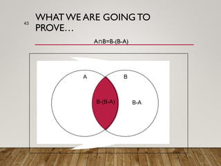 Comprehensive Introduction to Set Theory in Discrete Mathematics | PPT