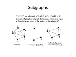 Comprehensive Introduction to Graph Theory and Its Applications in ...