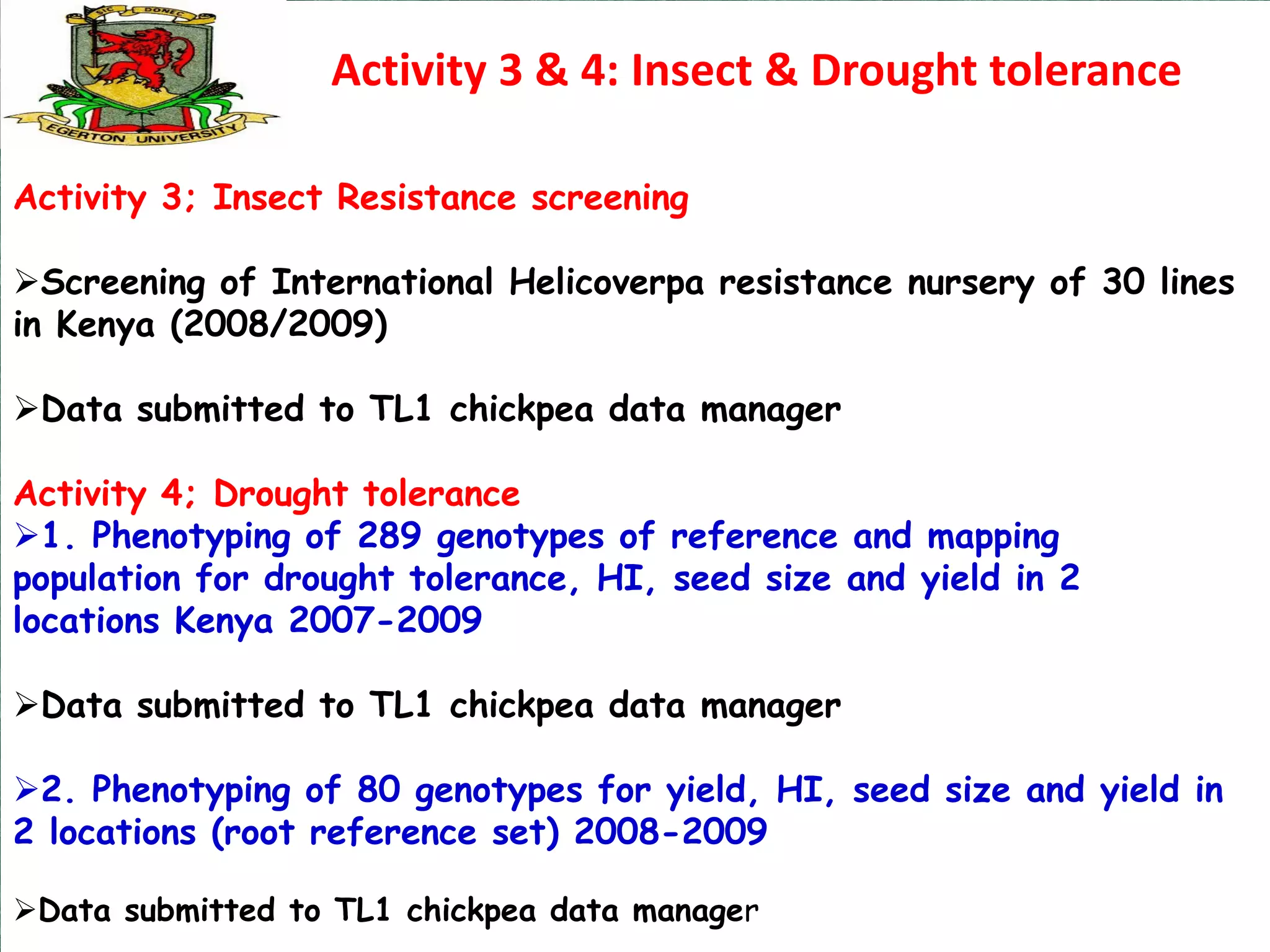 Activity 3 & 4: Insect & Drought tolerance

Activity 3; Insect Resistance screening

Screening of International Helicoverpa resistance nursery of 30 lines
in Kenya (2008/2009)

Data submitted to TL1 chickpea data manager

Activity 4; Drought tolerance
1. Phenotyping of 289 genotypes of reference and mapping
population for drought tolerance, HI, seed size and yield in 2
locations Kenya 2007-2009

Data submitted to TL1 chickpea data manager

2. Phenotyping of 80 genotypes for yield, HI, seed size and yield in
2 locations (root reference set) 2008-2009

Data submitted to TL1 chickpea data manager
 