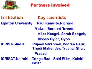 Partners involved


Institution          Key scientists
Egerton University   Paul Kimurto,Richard
                 Mulwa, Bernard Towett ,
                   Alice Kosgei, Serah Songok,
                   Moses Oyier, Oyoo
ICRISAT-India   Rajeev Varshney, Pooran Gaur,
                Thudi Mahender, Trushar Shar,
                 Prasad
ICRISAT-Nairobi Ganga Rao, Said Silim, Kaloki
                Peter
 