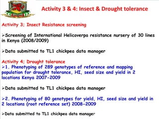 Activity 3 & 4: Insect & Drought tolerance

Activity 3; Insect Resistance screening

Screening of International Helicoverpa resistance nursery of 30 lines
in Kenya (2008/2009)

Data submitted to TL1 chickpea data manager

Activity 4; Drought tolerance
1. Phenotyping of 289 genotypes of reference and mapping
population for drought tolerance, HI, seed size and yield in 2
locations Kenya 2007-2009

Data submitted to TL1 chickpea data manager

2. Phenotyping of 80 genotypes for yield, HI, seed size and yield in
2 locations (root reference set) 2008-2009

Data submitted to TL1 chickpea data manager
 