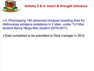 Activity 3 & 4: Insect & Drought tolerance


3. Phenotyping 140 advanced chickpea breeding lines for
Helicoverpa armigera resistance in 2 sites –under TLII Msc
student-Nancy Njogu-Msc student (2010-2011)

Data completed to be submitted to Data manager in 2012
 
