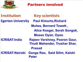 Partners involved


Institution          Key scientists
Egerton University   Paul Kimurto,Richard
                 Mulwa, ...