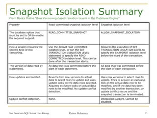 Snapshot Isolation Summary From Books Online “Row Versioning-based Isolation Levels in the Database Engine” Uses row versions to select rows to update. Tries to acquire an exclusive lock on the actual data row to be modified, and if the data has been modified by another transaction, an update conflict occurs and the snapshot transaction is terminated. Reverts from row versions to actual data to select rows to update and uses update locks on the data rows selected. Acquires exclusive locks on actual data rows to be modified. No update conflict detection. How updates are handled. Integrated support. Cannot be disabled. None. Update conflict detection. All data that was committed before the start of each transaction. All data that was committed before the start of each statement. The version of data read by statements. Requires the execution of SET TRANSACTION ISOLATION LEVEL to specify the SNAPSHOT isolation level before the start of the transaction. Use the default read-committed isolation level, or run the SET TRANSACTION ISOLATION LEVEL statement to specify the READ COMMITTED isolation level. This can be done after the transaction starts. How a session requests the specific type of row versioning. ALLOW_SNAPSHOT_ISOLATION READ_COMMITTED_SNAPSHOT The database option that must be set to ON to enable the required support. Snapshot isolation level  Read-committed snapshot isolation level  Property  