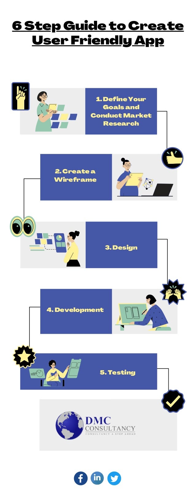 Here is step by step guide to create an app: | PDF