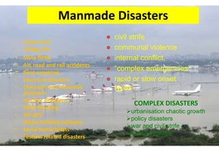 Manmade Disasters
• Urban fires
• Village fire
• Mine fires
• Air, road and rail accidents
• Boat capsizing
• Electrical disasters
• Chemical and industrial
disasters
• Nuclear disasters
• Mine flooding
• Oil spill
• Major building collapse
• Serial bomb blasts
• Festival related disasters
 civil strife
 communal violence
 internal conflict,
 “complex emergencies”
 rapid or slow onset
types
COMPLEX DISASTERS
urbanisation chaotic growth
policy disasters
war and civil strife
Social violence
 