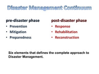 • Prevention
• Mitigation
• Preparedness
• Response
• Rehabilitation
• Reconstruction
Six elements that defines the complete approach to
Disaster Management.
 