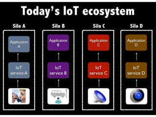 Copyright © 2019 OGC
 