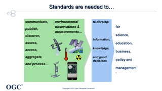 OGC
®
Standards are needed to…Standards are needed to…
for
science,
education,
business,
policy and
management
.
environmental
observations &
measurements…
communicate,
publish,
discover,
assess,
access,
aggregate,
and process…
to develop:
information,
knowledge,
and good
decisions
Copyright © 2015 Open Geospatial Consortium
 