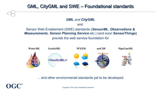 OGC
®
GML, CityGML and SWE – Foundational standardsGML, CityGML and SWE – Foundational standards
GML and CityGML
and
Sensor Web Enablement (SWE) standards (SensorML, Observations &
Measurements, Sensor Planning Service etc.) (and soon SensorThings)
provide the web service foundation for
… and other environmental standards yet to be developed.
WaterML GeoSciML WXXM netCDF PipeLineML
Copyright © 2015 Open Geospatial Consortium
 