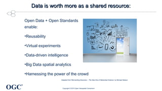 OGC
®
Data is worth more as a shared resource:Data is worth more as a shared resource:
Open Data + Open Standards
enable:
•Reusability
•Virtual experiments
•Data-driven intelligence
•Big Data spatial analytics
•Harnessing the power of the crowd
Adapted from Reinventing Discovery – The New Era of Networked Science by Michael Nielson
Copyright © 2015 Open Geospatial Consortium
 