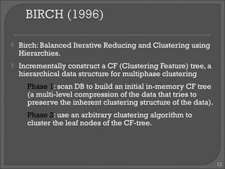 DATA MINING:Clustering Types | PPT