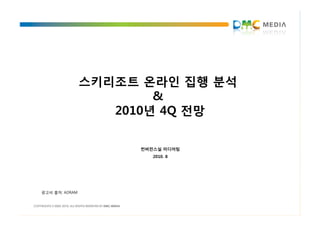 스키리조트 온라인 집행 분석
                        &
                   2010년 4Q 전망

                     컨버전스실 미디어팀
                        2010. 8




광고비 출처: ADRAM
 