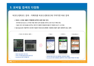 3. 모바일 검색의 다양화

 바코드/QR코드 검색 - 카메라를 바코드/QR코드에 가져가면 바로 검색

   바코드 스러운 내용이 카메라에 포착이 되면 바로 인식
   - 네이버와 Qrooqroo 는 아이폰 어플 내에서 검색 결과를 보여주고 있어 속도가 빠른 편임

   - 다음의 경우 검색 결과를 보여주는 페이지가 웹페이지(웹뷰컨트롤)이기 때문에 속도가 느린 편임

   Qrooqroo의 지분까지 인수한 다음이 바코드와 관련한 사업에 초점이 많이 맞춰져 있는 상태



      < 바코드 및 QR코드 촬영 >                  < 다음 >          < 네이버 >        < QrooQroo >




  * 바코드 및 QR코드 모두 인식
  * 가이드 선 안에 초점이 맞으면 검색 시작
                                      * 네이버/다음의 경우 바코드를 통한 기본정보만 제공됨
  * QrooQroo의 경우 인식률 저조
                                      * QrooQroo의 경우 상세정보는 물론이며, 인터넷 쇼핑몰 가격정보 까지 제공
 