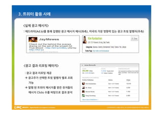 3. 트위터 활용 사례

 <실제 광고 메시지>
 : 애드라이(Ad.ly)를 통해 집행된 광고 메시지 예시(좌측), 미국의 가장 영향력 있는 광고 트윗 발행자(우측)




 <광고 결과 리포팅 페이지>

  : 광고 결과 리포팅 제공
   광고주가 선택한 트윗 발행자 별로 조회
   가능
   발행 된 트위터 메시지를 받은 유저들의
   메시지 Clicks 수를 바탕으로 결과 분석
 