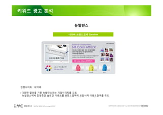 키워드 광고 분석


                                             뉴발란스

                                          네이버 브랜드검색 Creative




집행사이트 : 네이버

: 다양한 칼라를 가진 뉴발란스라는 기업이미지를 강조
  뉴발란스에서 진행중인 슬로건 이벤트를 브랜드검색에 포함시켜 이벤트참여를 유도



       DIGITAL MEDIA & Technology GROUP                        COPYRIGHTS © 2002-2007. ALL RIGHTS RESERVED BY DMC MEDIA
 