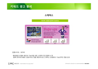 키워드 광고 분석


                                             스케쳐스

                                          네이버 브랜드검색 Creative




집행사이트 : 네이버

: 황정음을 모델로 패션과 기능성을 갖춘 스케쳐스업 운동화 소개
  몸매 관리에 유용한 신발이라는 점을 중점적으로 스케쳐스 운동화의 기능성적인 면을 강조



       DIGITAL MEDIA & Technology GROUP                        COPYRIGHTS © 2002-2007. ALL RIGHTS RESERVED BY DMC MEDIA
 