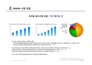 2. Mobile 시장 전망
                                       모바일 광고시장 성장, ‘더욱 빨라질 것’


<국내 모바일 광고 시장 현황 및 전망_단위:십억 원>             <세계 모바일 광고 시장 현황 및 전망_단위:억 달러>       <2011E 전세계
                                                                                   모바일 광고
                                                                                   분야별 비중
                                                                                예상치_단위:%>
                                                                                           * 자료:
                                                                                  Nielsen Mobille,
                                                                                   솔로몬투자증권
                                                                                          (2010.6)
                                                                                            재인용




   • 지난 5월, 스마트폰 가입자 수 200만 명 돌파
     - 지난해 9월 방송통신위원회에서 발표한 자료에서 2013년 스마트폰 가입자수 400만명을 넘어설 것으로 예측하였으나, 스마트폰 시장의
       급 성장으로 현재의 추세라면 올해 안에 400만명 돌파도 가능할 것이라 전망               (디지털타임스)


   • 국내 모바일 광고 시장은 2009년 2,500억 원에서 2010년, 전년 대비 21%가 성장한 약 3천억 원 시장이 될 전망                       (전자신문)
   • 전세계 모바일 광고 시장은 2010년 전년대비 51.5%가 증가한 112억 달러를 달성할 것으로 예측                (eMarketer, 2010)
   • 모바일 광고 시장에서 인터넷 웹 관련 분야 비중이 2011년까지 약 48%를 차지할 전망               (디지털타임스)


   • 수수료 기반 인터넷금융/결제/상거래 등도 보안솔루션과 함께 확산될 것



                                                                            * 자료: 케이티경제연구소 _ 콘텐츠 플레이어의 모바일 미디어 유통 전략

   DIGITAL MEDIA CONVERGENCE COMPANY                                            COPYRIGHTS © 2002-2010. ALL RIGHTS RESERVED BY DMC MEDIA
 