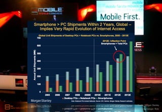 Quelle: Morgan Stanley
Foto: Dank an monty.metzger, flickr
 