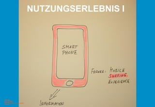 NUTZUNGSERLEBNIS I
 