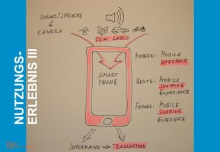 NUTZUNGS-
ERLEBNIS III
 