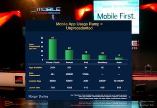 Quelle: Morgan Stanley
Foto: Dank an monty.metzger, flickr
 