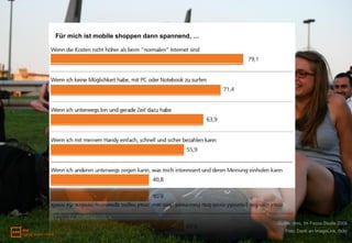 Für mich ist mobile shoppen dann spannend, …




                                               Quelle: dmc, Im Focus Studie 2009
                                                  Foto: Dank an ImageLink, flickr
 