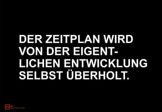 DER ZEITPLAN WIRD
VON DER EIGENT-
LICHEN ENTWICKLUNG
SELBST ÜBERHOLT.
 