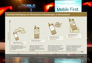 Quelle: HighText Verlag, Juli 2009
Foto: Dank an monty.metzger, flickr
 