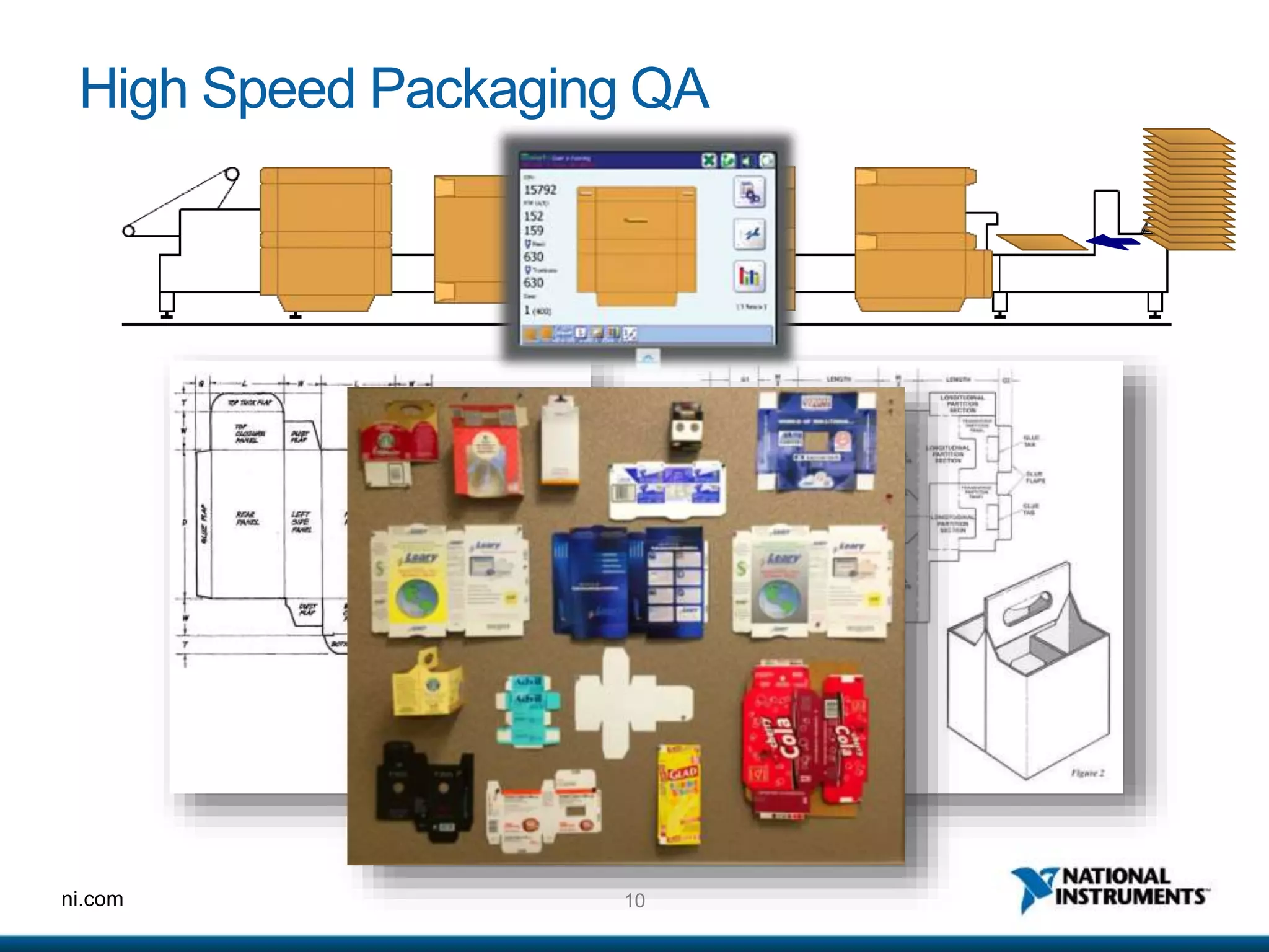 10ni.com
High Speed Packaging QA
 