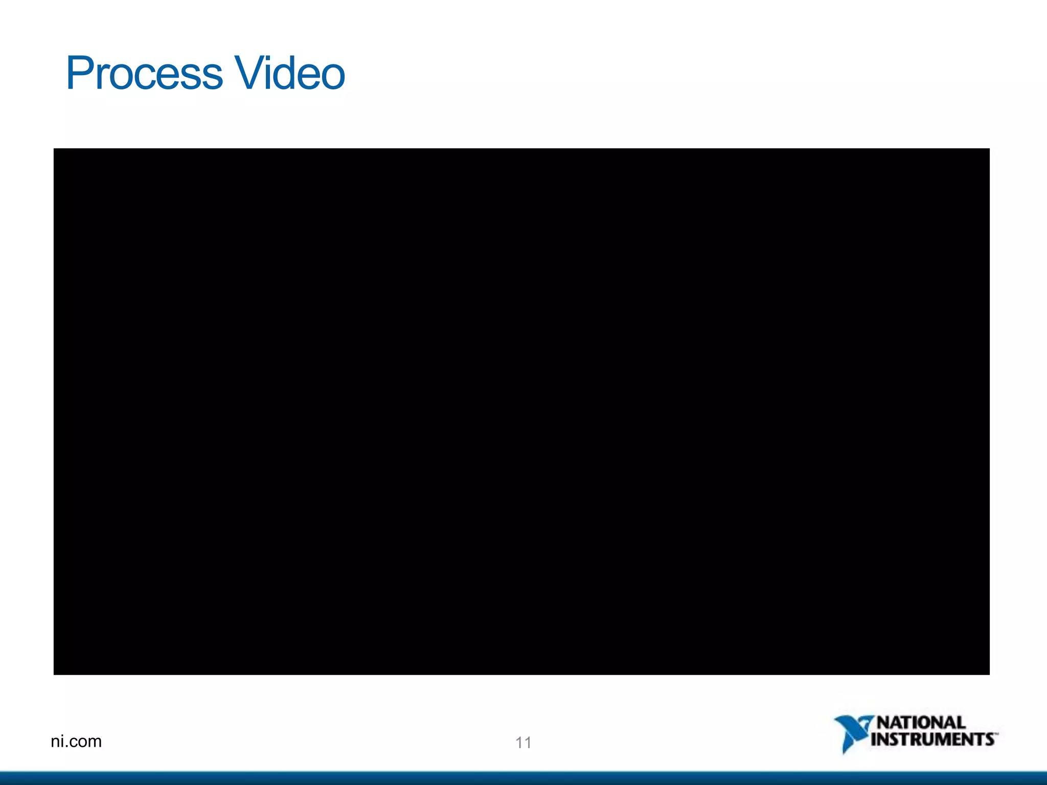 11ni.com
Process Video
 