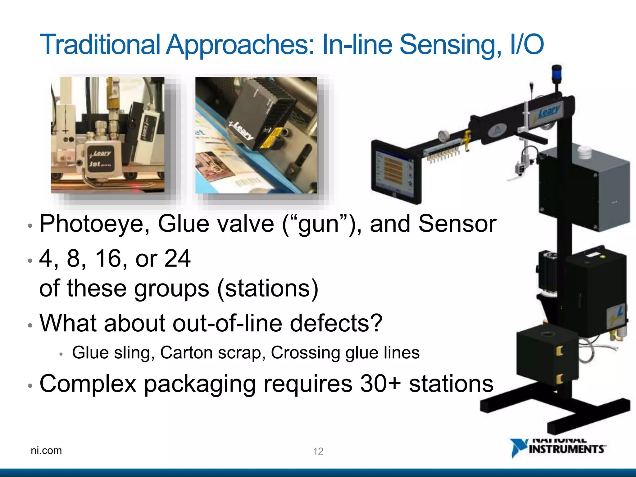 12ni.com
TraditionalApproaches: In-line Sensing, I/O
• Photoeye, Glue valve (“gun”), and Sensor
• 4, 8, 16, or 24
of these groups (stations)
• What about out-of-line defects?
• Glue sling, Carton scrap, Crossing glue lines
• Complex packaging requires 30+ stations
 