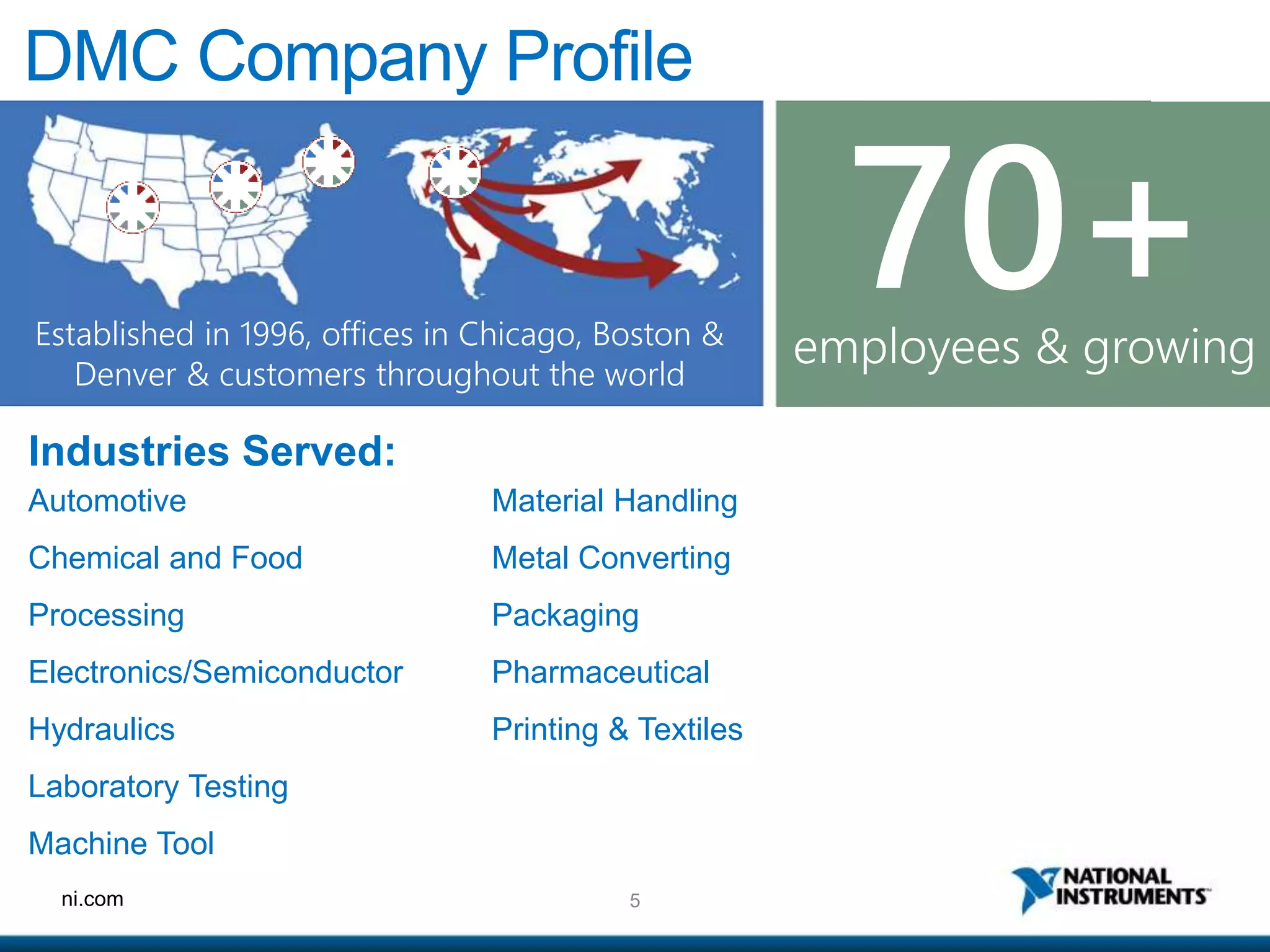 5ni.com
DMC Company Profile
Industries Served:
Automotive
Chemical and Food
Processing
Electronics/Semiconductor
Hydraulics
Laboratory Testing
Machine Tool
Material Handling
Metal Converting
Packaging
Pharmaceutical
Printing & Textiles
Established in 1996, offices in Chicago, Boston &
Denver & customers throughout the world
employees & growing
70+
 