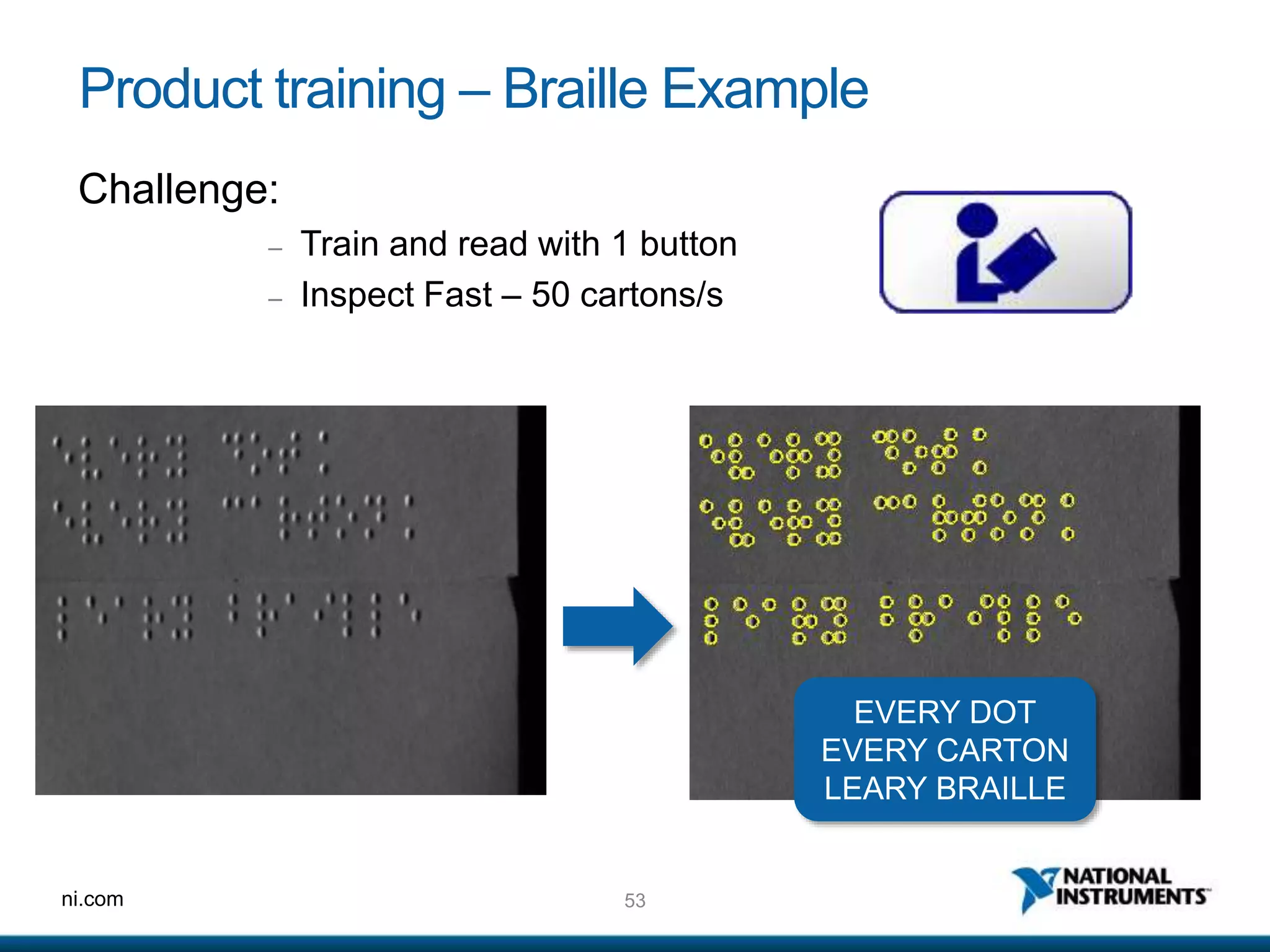 53ni.com
Product training – Braille Example
Challenge:
– Train and read with 1 button
– Inspect Fast – 50 cartons/s
EVERY DOT
EVERY CARTON
LEARY BRAILLE
 