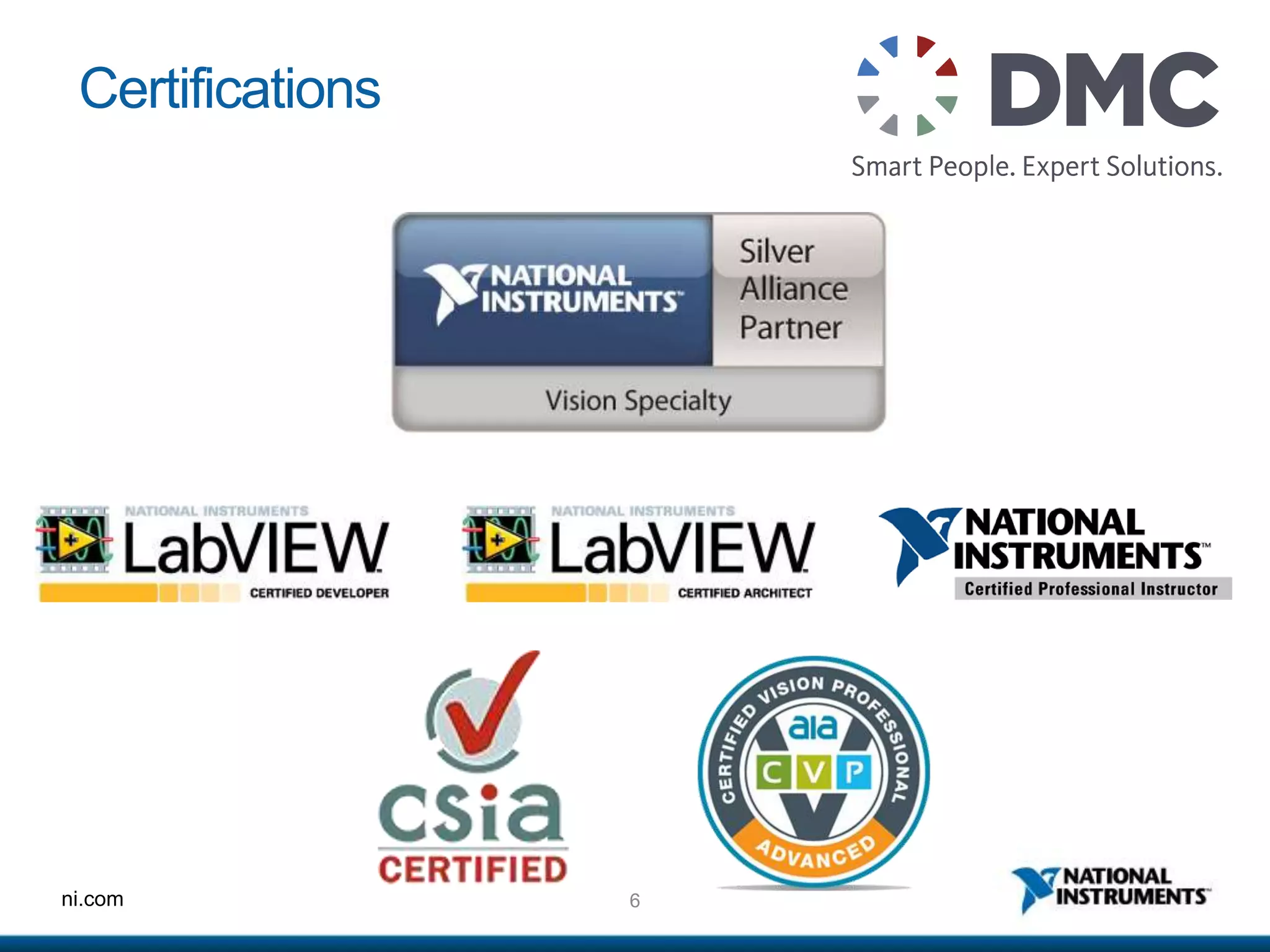 6ni.com
Certifications
 