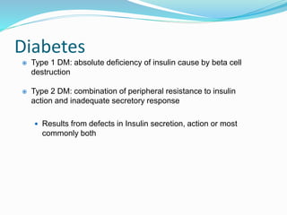 Acute and chronic complications of DM | PPTX