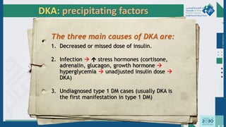 Dr.
Majdi
AlJasim
The three main causes of DKA are:
1. Decreased or missed dose of insulin.
2. Infection →  stress hormones (cortisone,
adrenalin, glucagon, growth hormone →
hyperglycemia → unadjusted insulin dose →
DKA)
3. Undiagnosed type 1 DM cases (usually DKA is
the first manifestation in type 1 DM)
DKA: precipitating factors
 