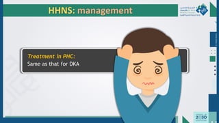 Dr.
Majdi
AlJasim
HHNS: management
Treatment in PHC:
Same as that for DKA
 